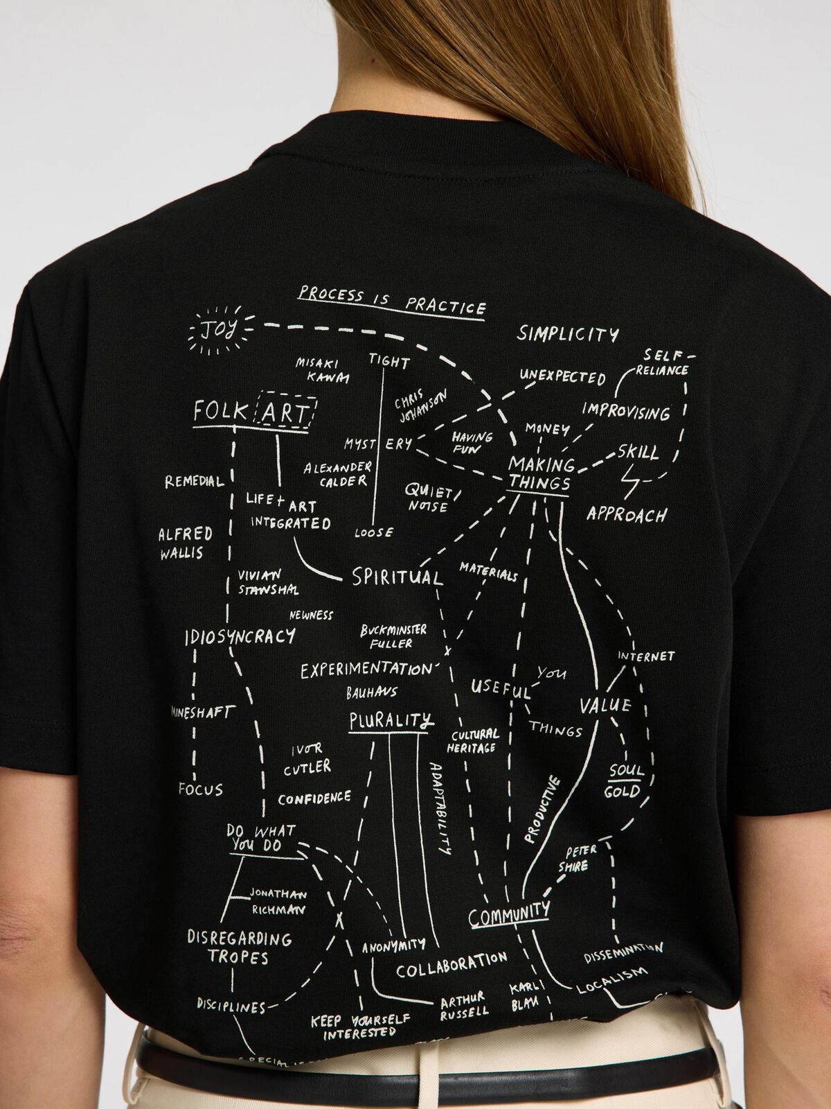 Selected/Femme PRINTED RELAXED FIT T-SHIRT