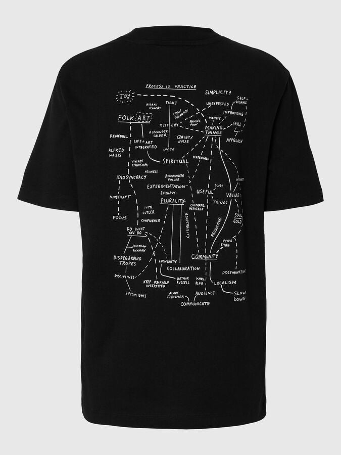 Selected/Femme PRINTED RELAXED FIT T-SHIRT