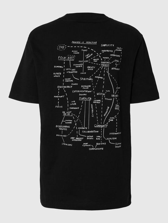 Load image into Gallery viewer, Selected/Femme PRINTED RELAXED FIT T-SHIRT
